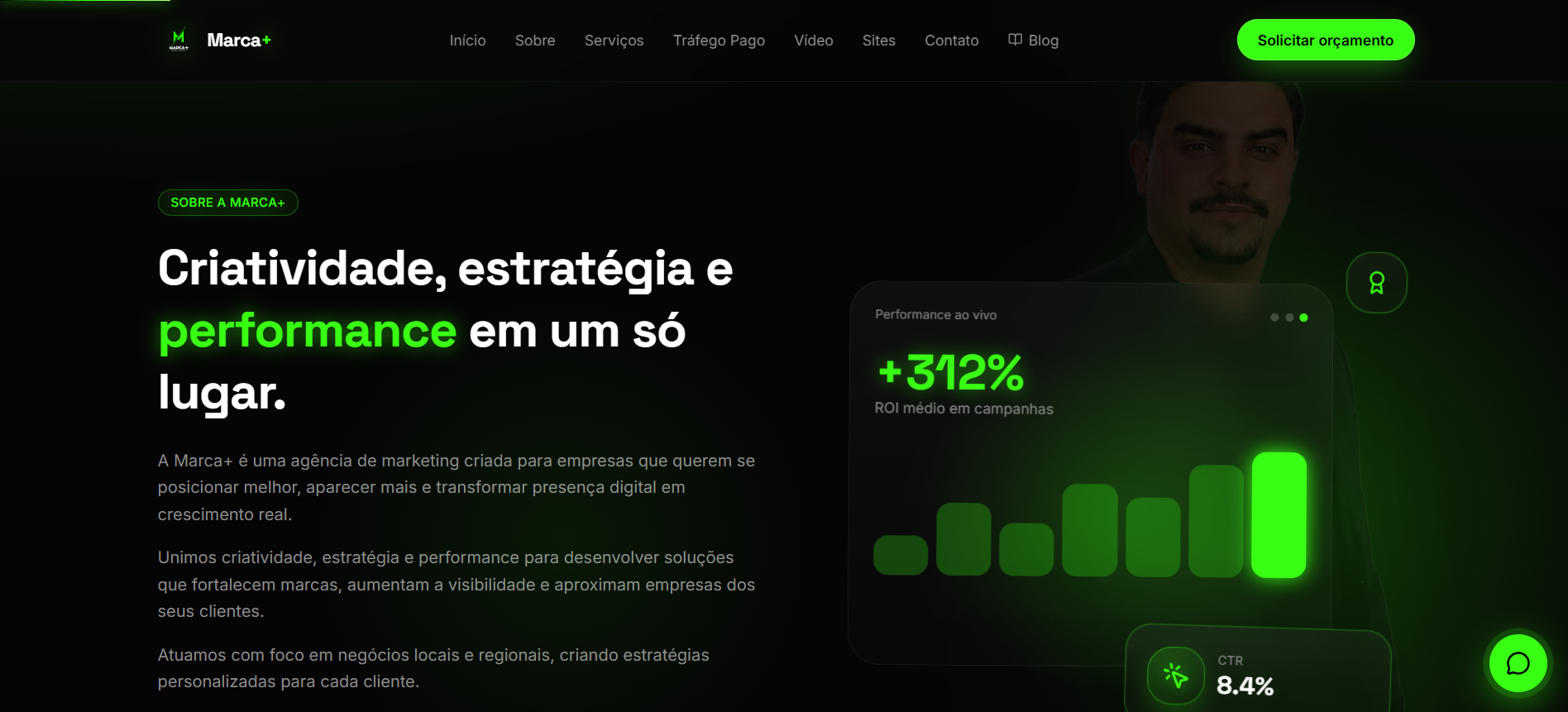 Projeto Marca+